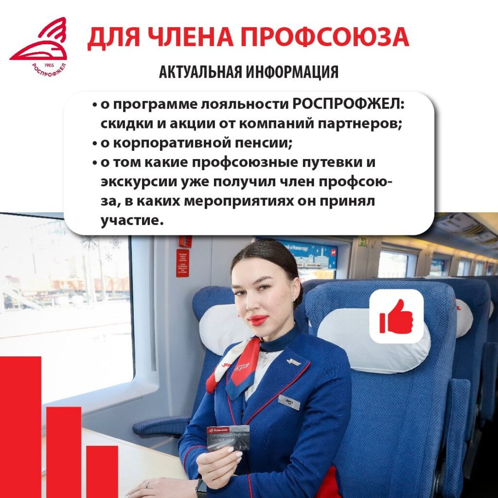 Личный кабинет члена профсоюза