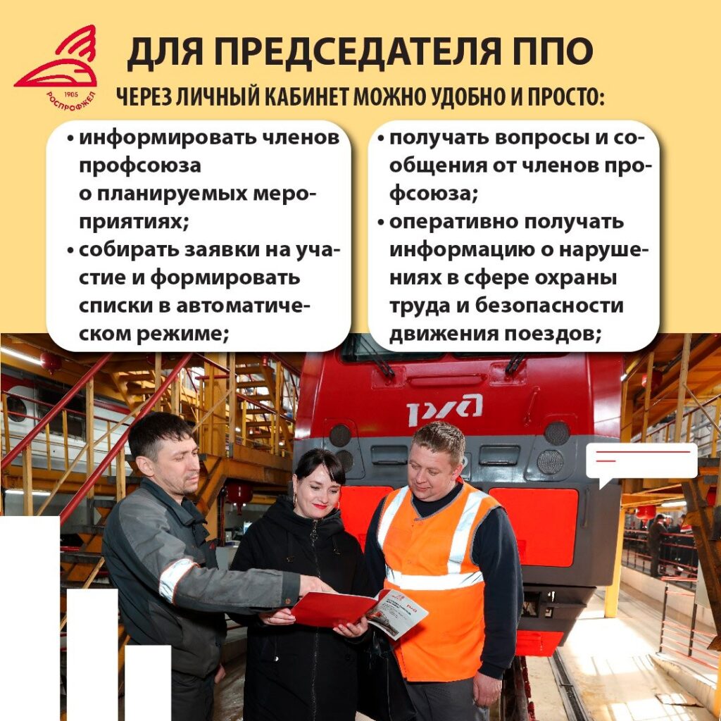 Личный кабинет члена профсоюза