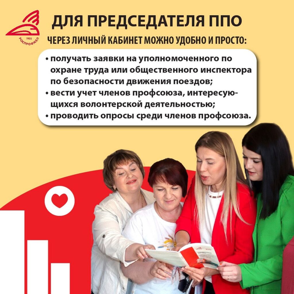 Личный кабинет члена профсоюза