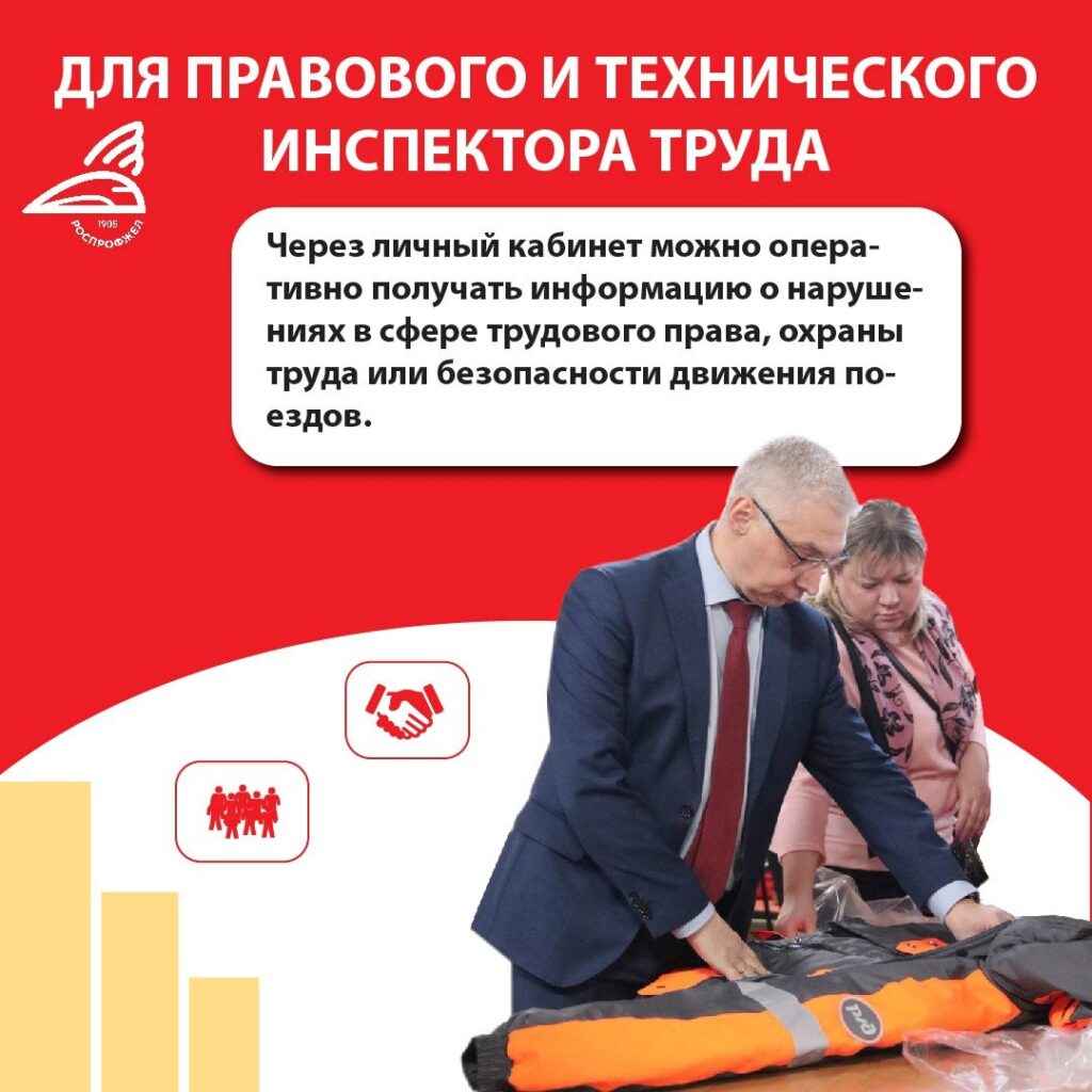 Личный кабинет члена профсоюза